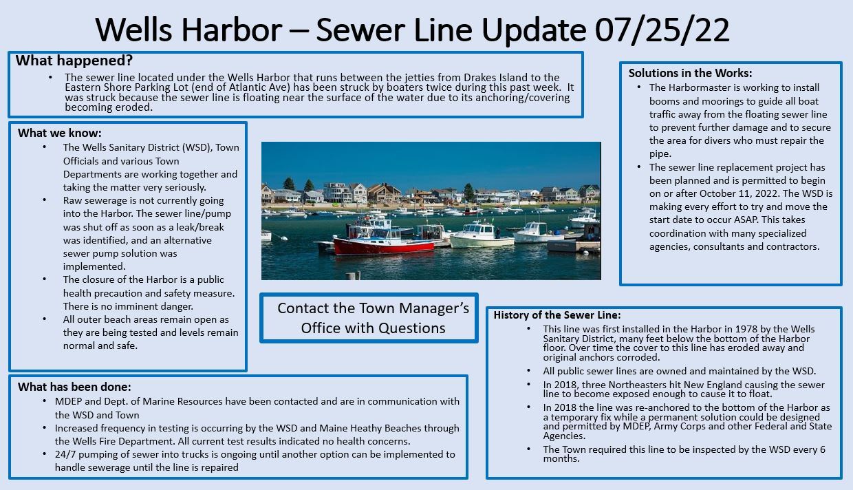 Wells Harbor Sewer Update 07-25-2022
